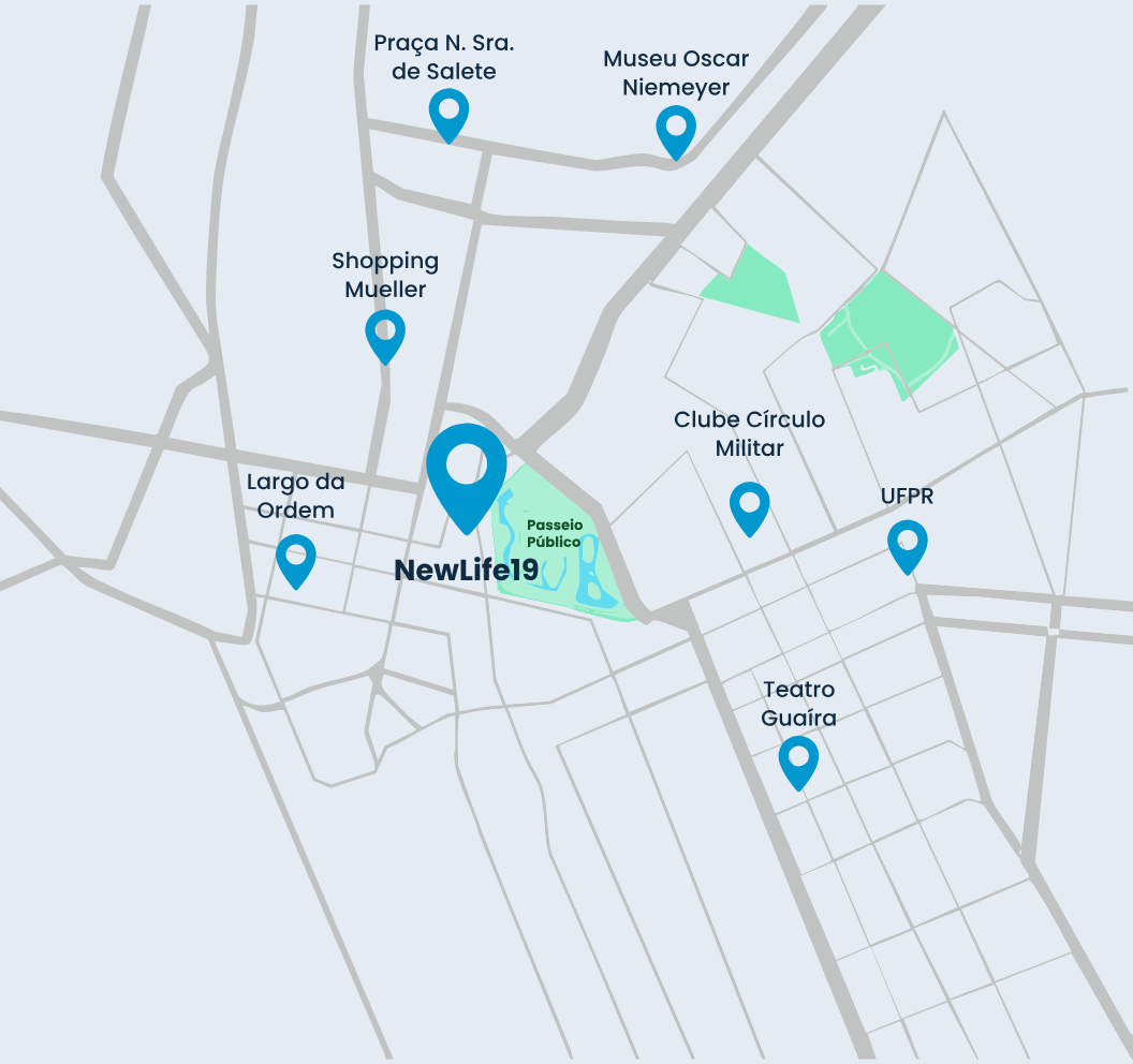 Mapa Estratégico - Passeio Público