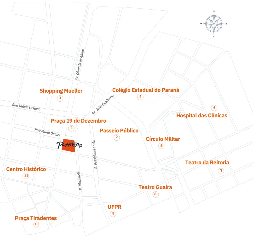 Mapa estratégico Platea 19 Centro Cívico